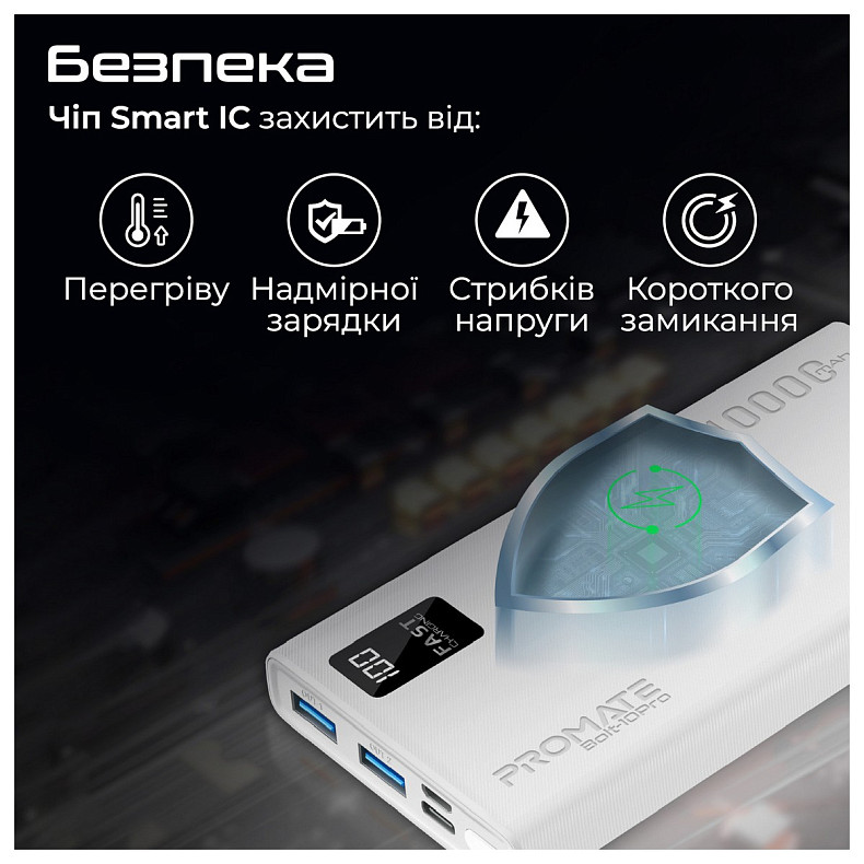 Универсальная мобильная батарея Promate Bolt-10Pro White 10000mAh