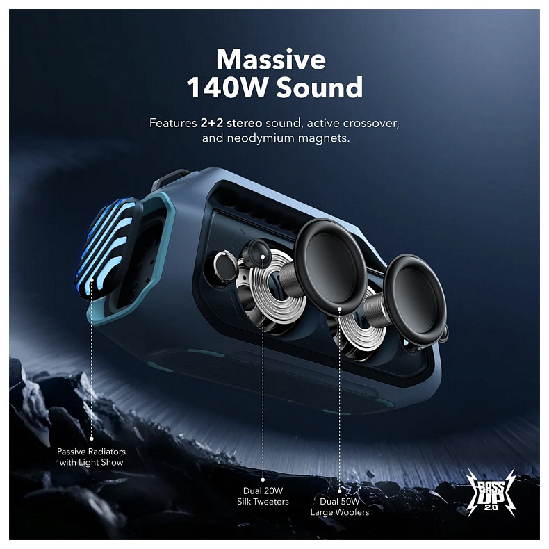 Портативная акустика ANKER SoundCore Boom 2 Plus Blue