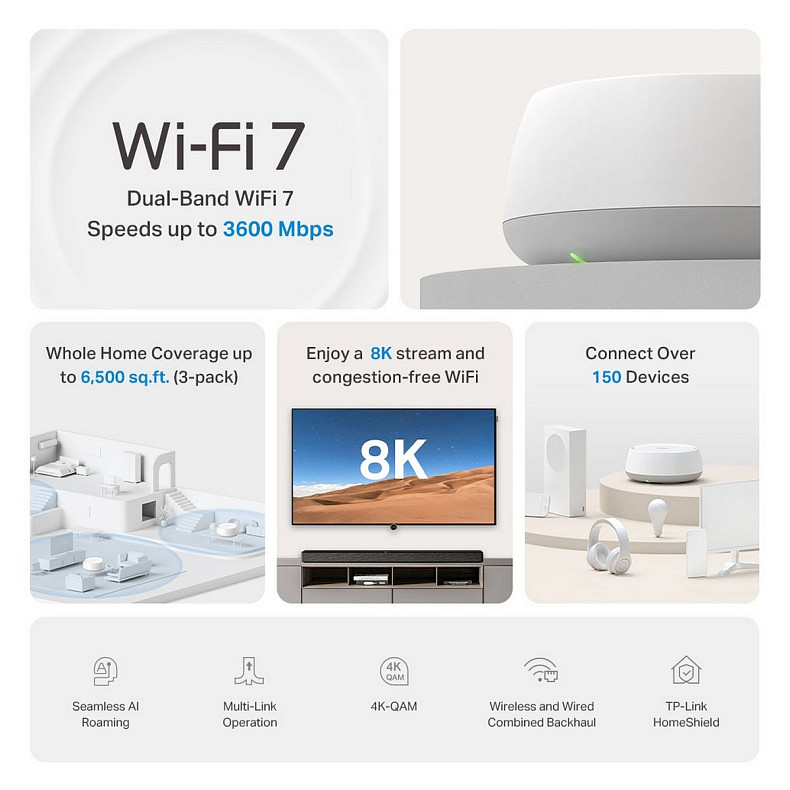 WiFi-Mesh система TP-LINK Deco BE22 BE3600, 1xGE LAN, 1xGE WAN, 3мод