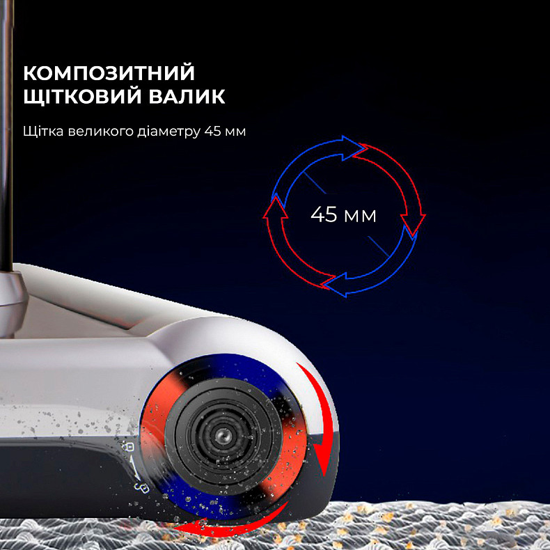 Ручной пылесос JIMMY с УФ-лампой для мягкой мебели (WB55)