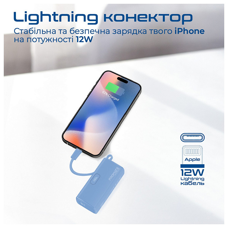 Универсальная мобильная батарея Promate Nanopack-5 5000mAh 20W Blue (nanopack-5.navy)
