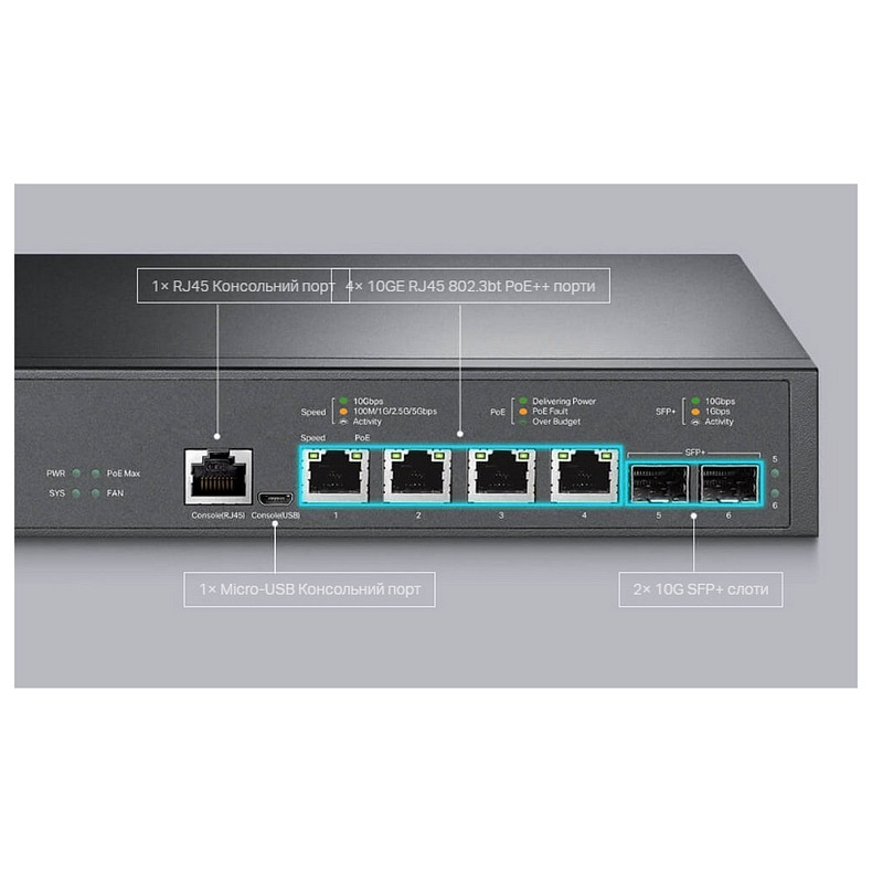 Комутатор TP-LINK TL-SX3206HPP 2xSFP+ (10GE) 4x10GE LAN console+microUSB L2 JetStream 19" 1U