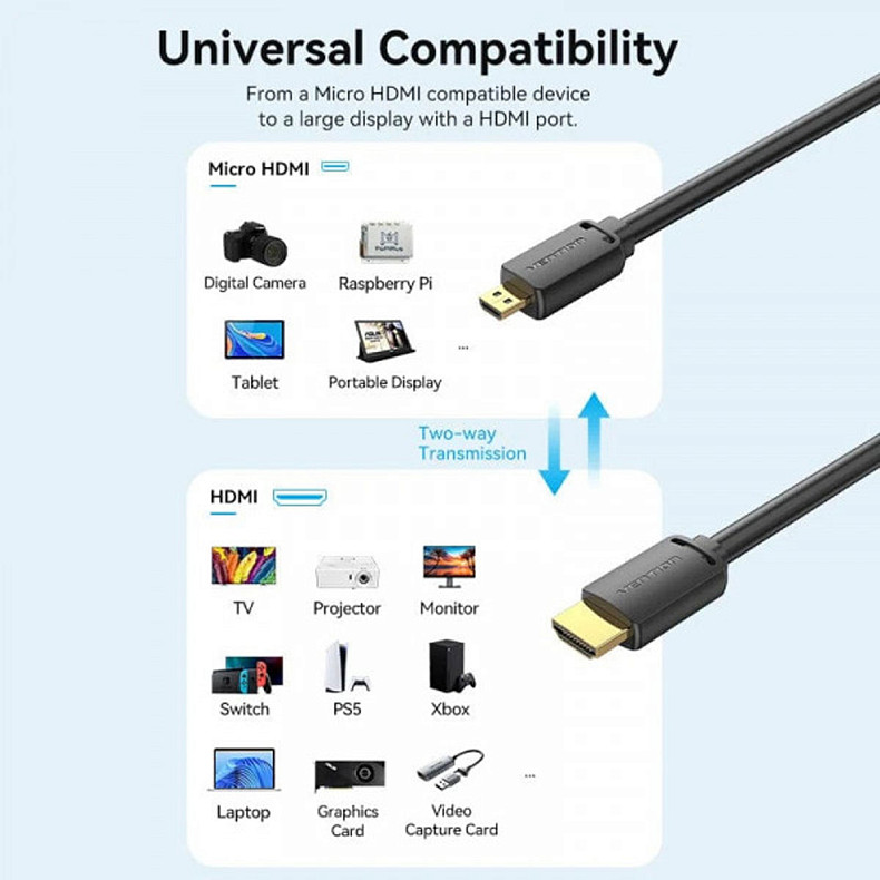 Кабель Vention micro HDMI-D-HDMI-A, 3 m, v2.0, 4K 60 Hz (AGIBI) 