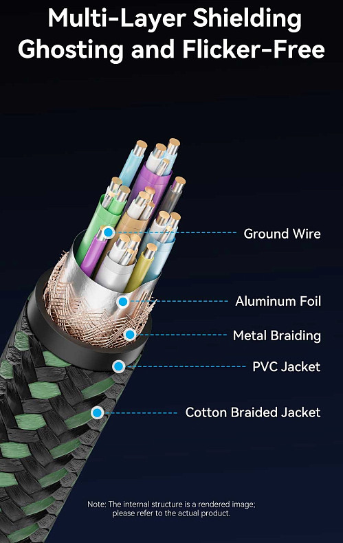 Кабель Vention HDMI M - Mini M, 1.0 м, V2.1 8K 60Гц Aluminum Alloy Type Green
