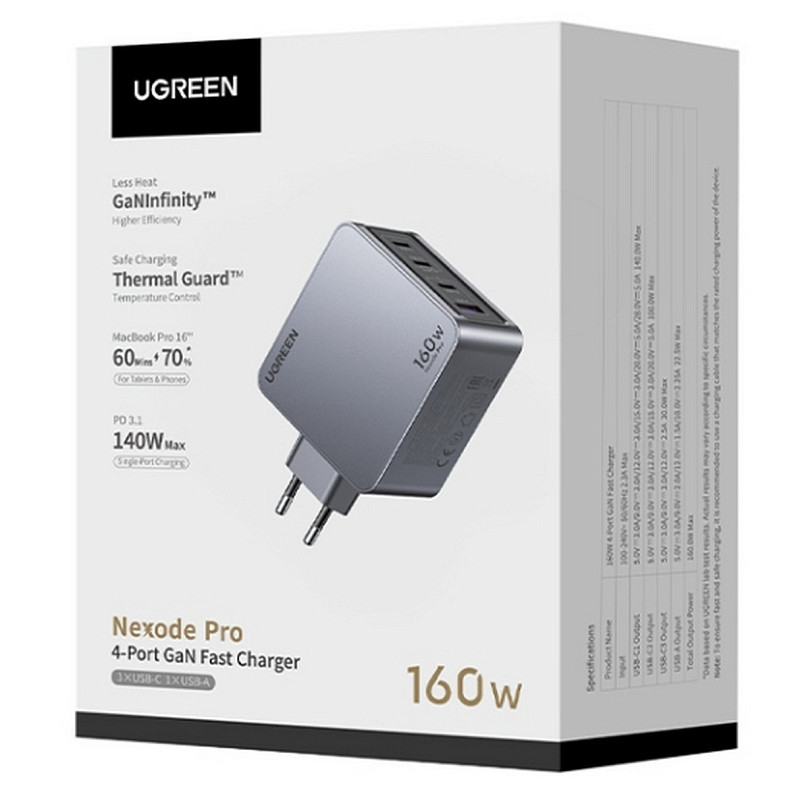 Зарядний пристрій Ugreen 4xUSB 160W (3xUSB-C + USB-A) Gan Nexode Pro сірий X763