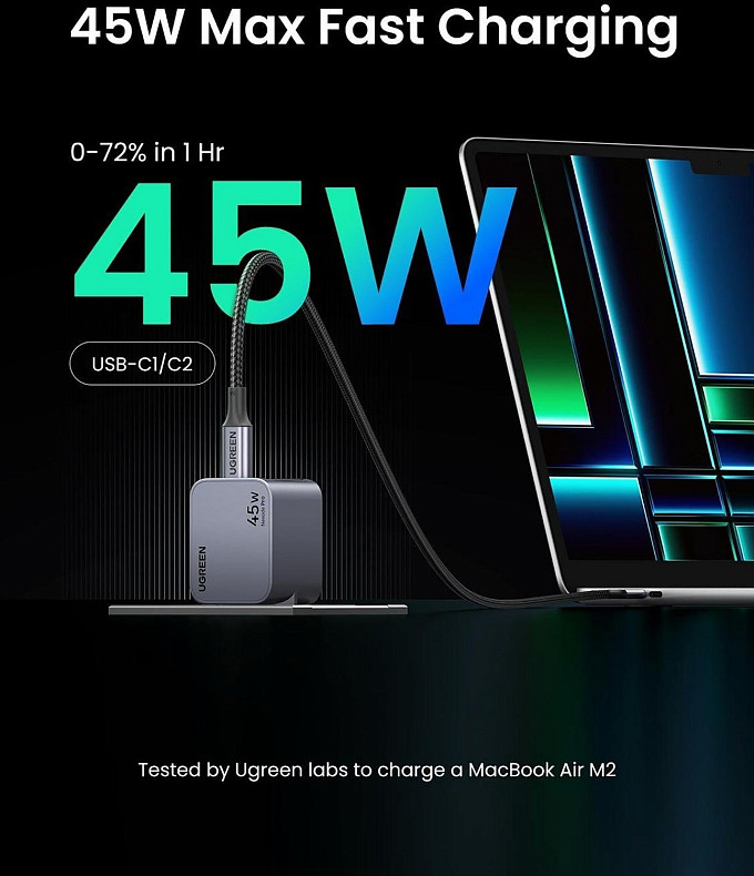 Зарядное устройство Ugreen 2xUSB 45W (2хUSB-C) Gan Nexode Pro X707