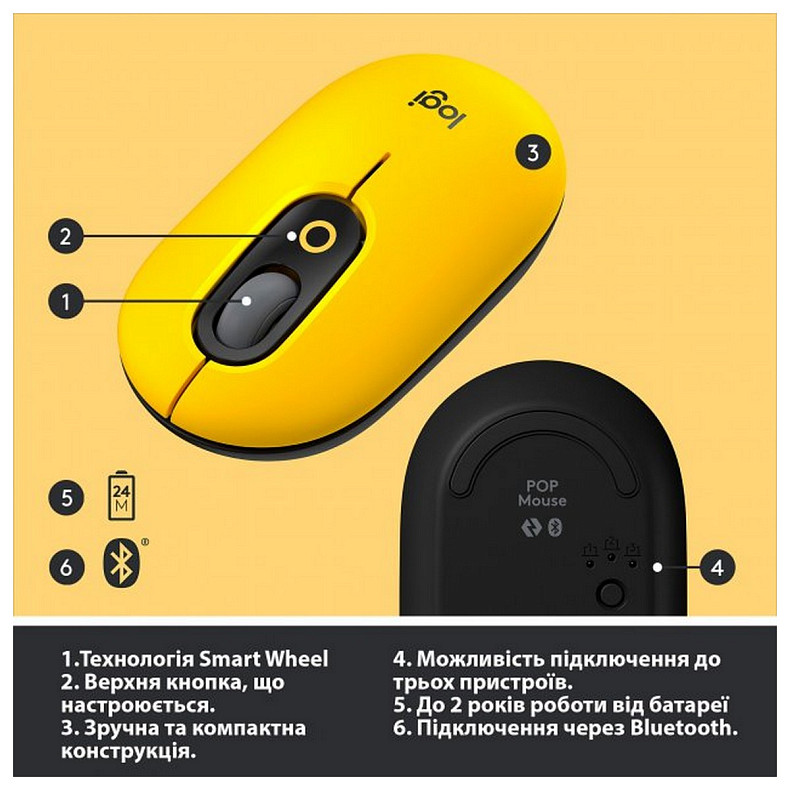 Мышка Logitech POP Mouse Bluetooth Blast Yellow (910-006546)