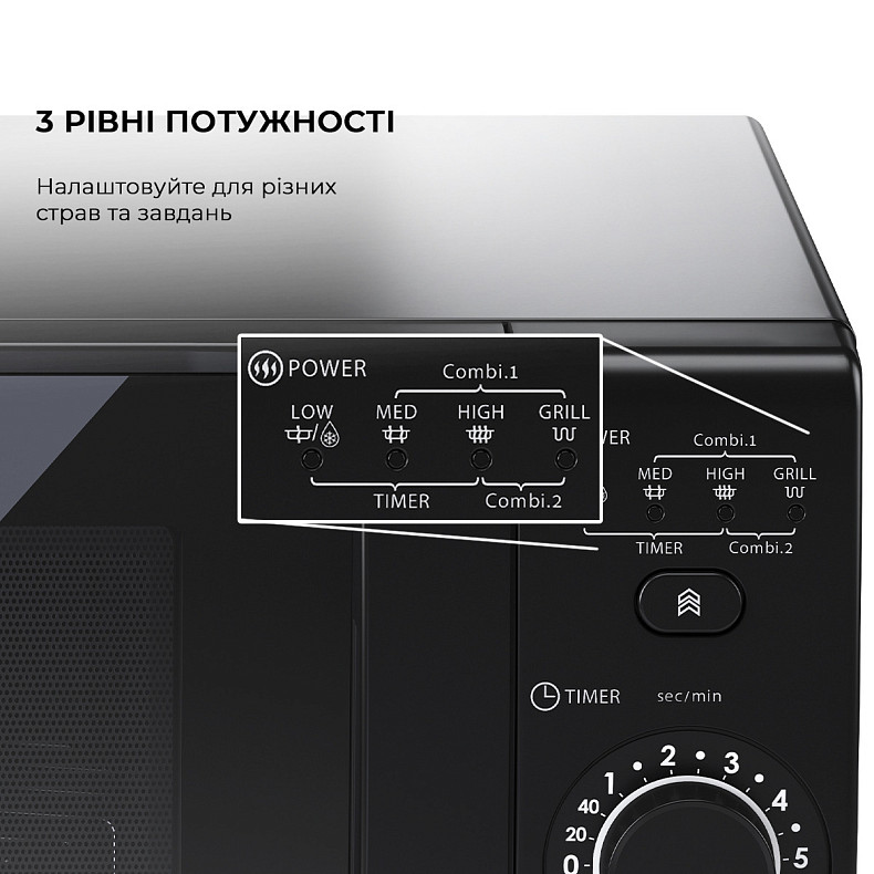 Микроволновая печь SHARP YC-GG02E-B (F00240102)