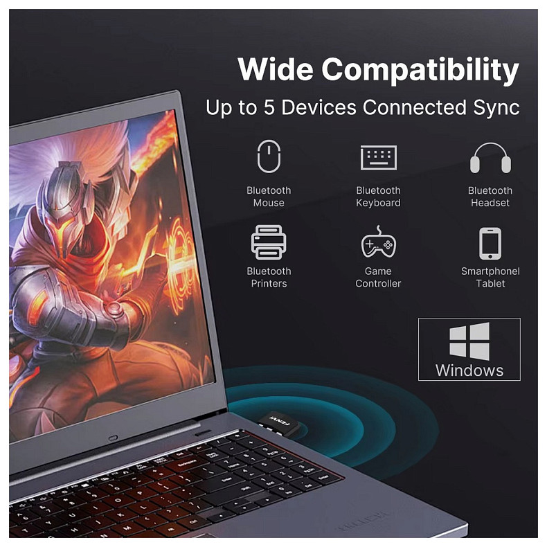 Бездротовий адаптер Fenvi FV-BT5.4