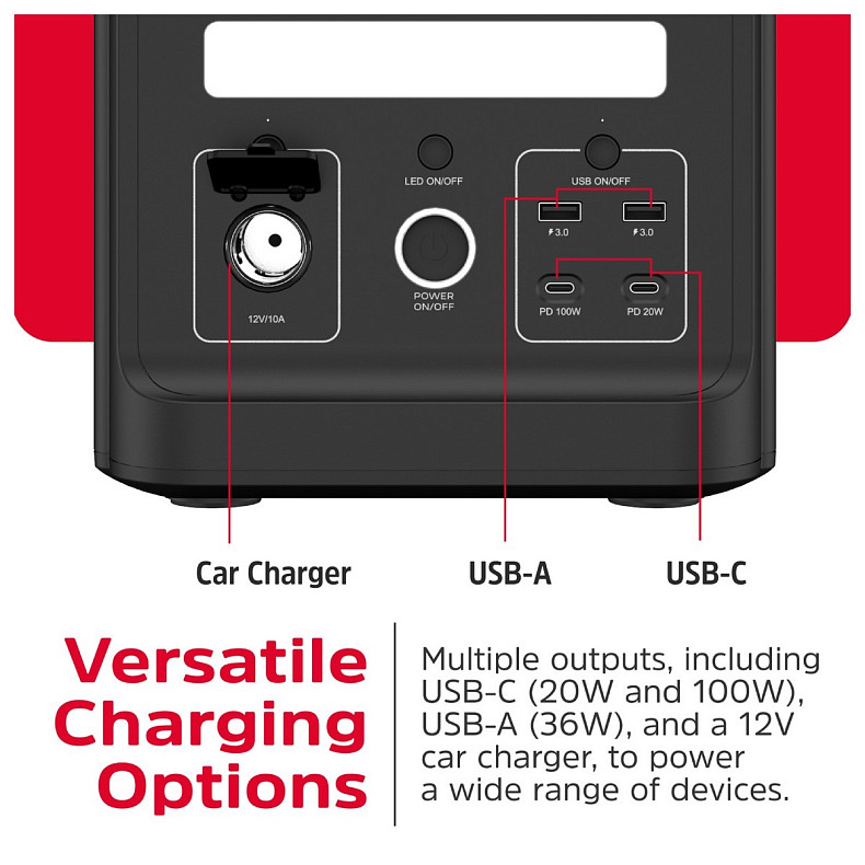 Зарядная станция Energizer 1800Вт (1536Вт/ч) AC, LiFePo4, MPPT, UPS, USB-C PD 100Вт
