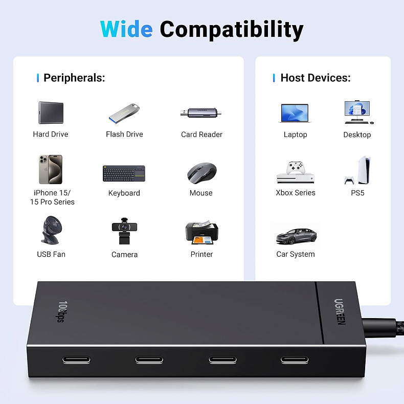 Хаб USB 3.2 Type-C -> 4хUSB-C 3.2 Gen2 10Gbps Black CM806 Ugreen