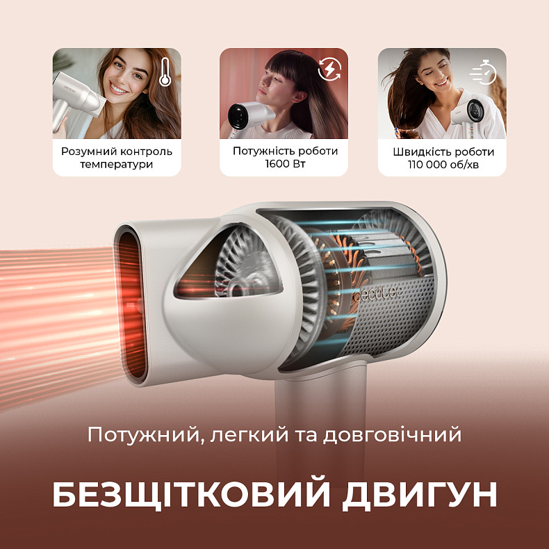 Фен-стайлер CECOTEC DryGlam Waves Champagne 4in1