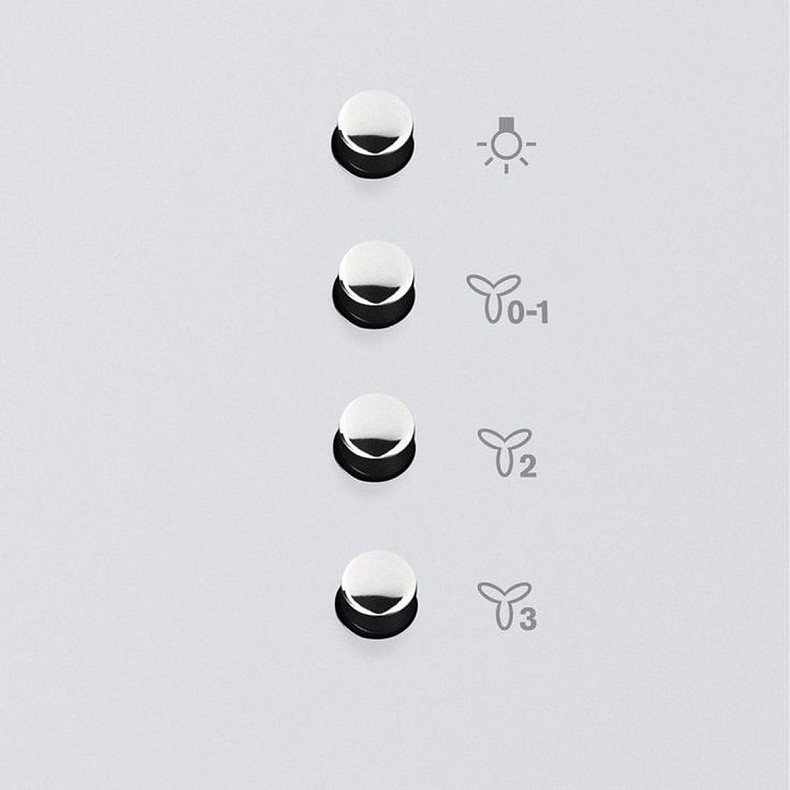 Вытяжка пристенная Electrolux LFV316W