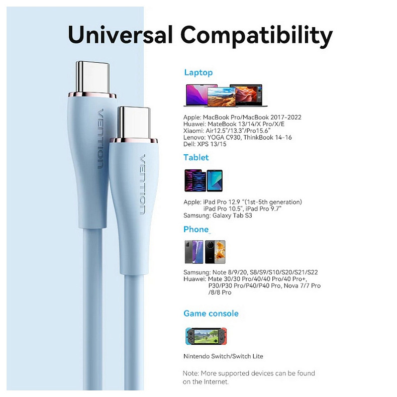 Кабель USB 2.0 Type-C M - 2хType-C M, 5A ,1.5м Blue Silicone Type Vention