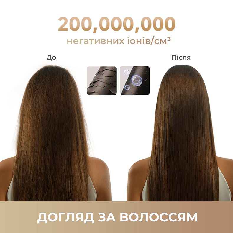 Фен MOVA Turbo White