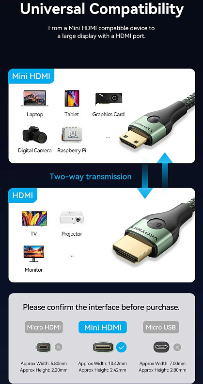 Кабель Vention HDMI M - Mini M, 1.0 м, V2.1 8K 60Гц Aluminum Alloy Type Green