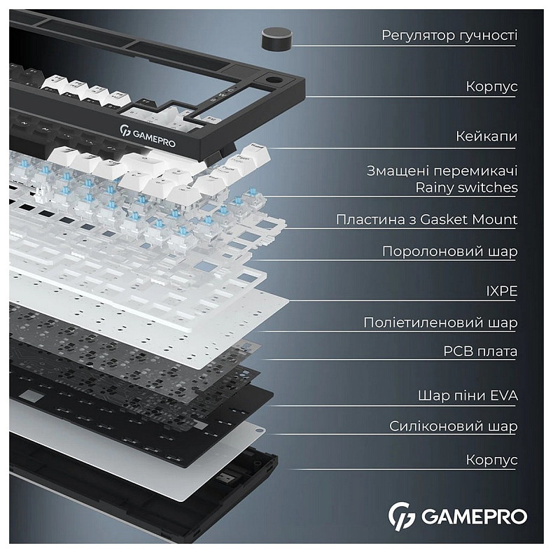 Клавиатура GamePro Asgard Valhalla Pro Black (MK160B-D-Pro)