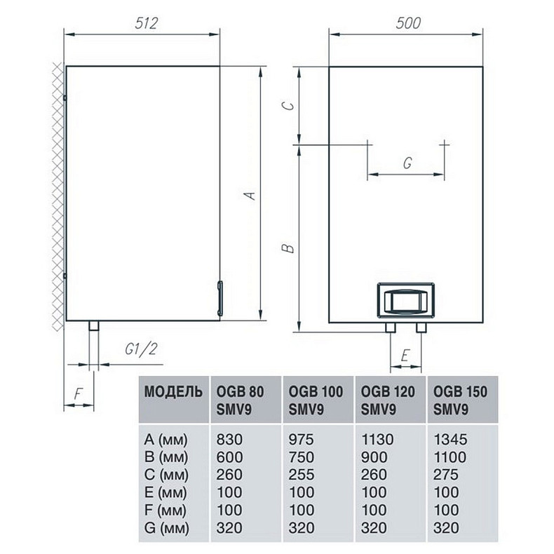 Водонагрівач GORENJE OGB 100 SMV9 (OGB100E4)