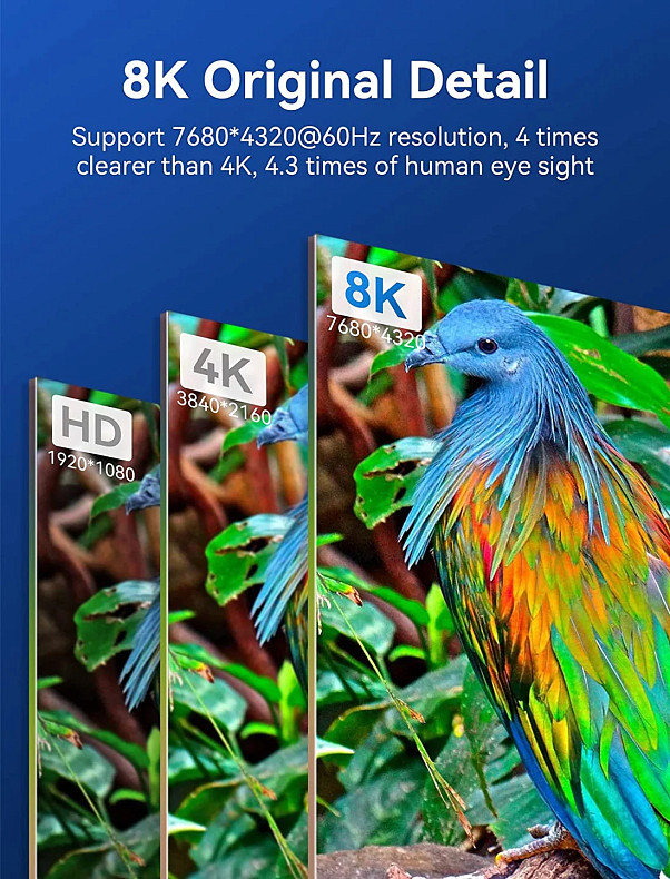 Кабель Vention HDMI M - M, 1.5 м, V2.1, 8K 60Гц обплетення, Blue Aluminum Alloy Type