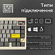 Клавиатура EPOMAKER TH80 PRO V2 Wisteria Tactile White (TH80-PROV2-W-WT)