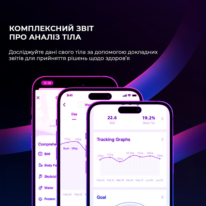 Умные весы Yunmai S Smart Scale Blue