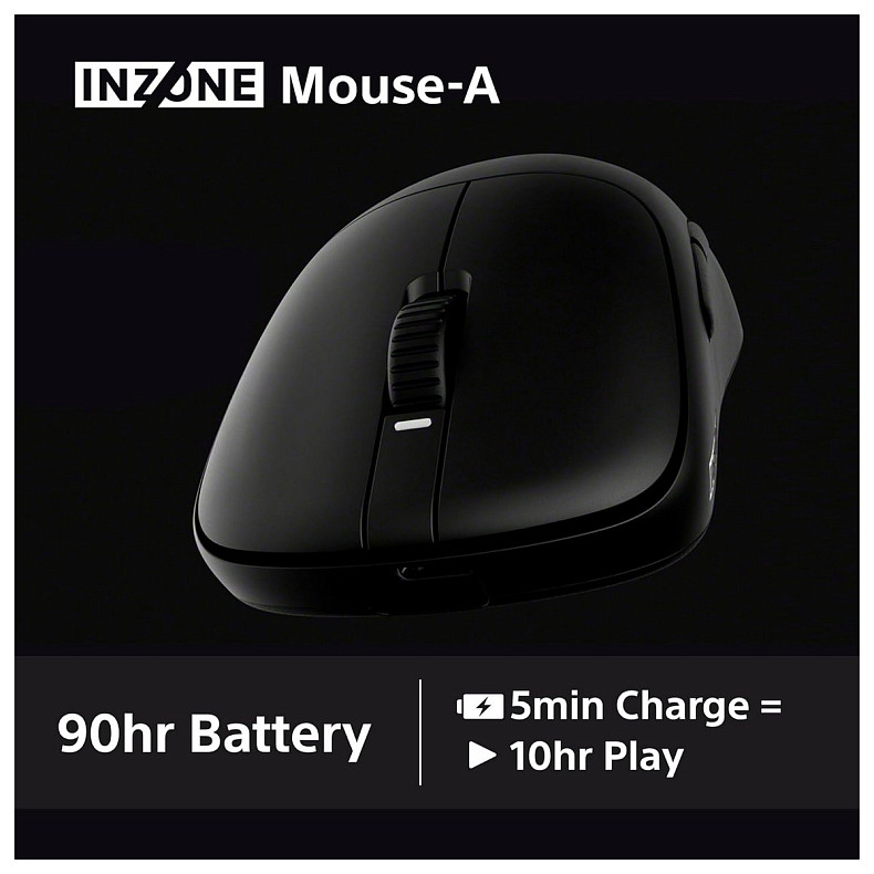 Мышь игровая Sony INZONE Wireless