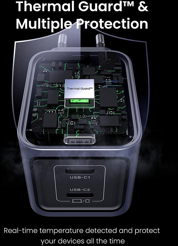 Зарядное устройство Ugreen 2xUSB 45W (2хUSB-C) Gan Nexode Pro X707