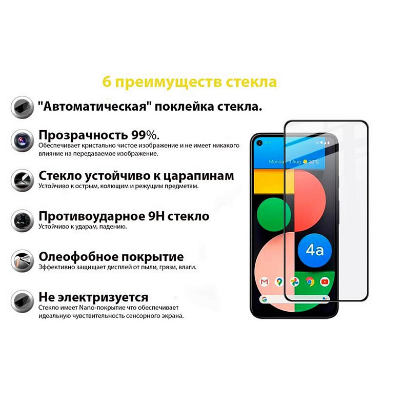 Защитное стекло BeCover для Google Pixel 4A 5G Black (706782)