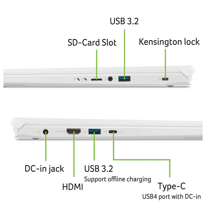 Ноутбук Acer Nitro V 14 ANV14-61 14.5" WQXGA IPS, AMD R7-8845HS, 32GB, F1TB+F1TB, NVD4050-6, Lin, бі