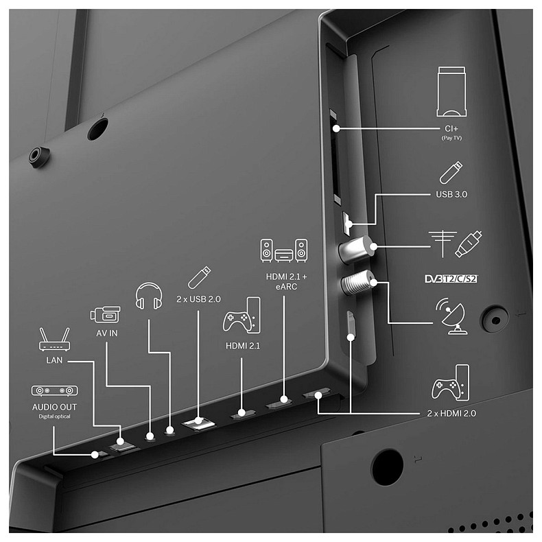 Телевизор Thomson Google TV 43" UHD 43QG7C14
