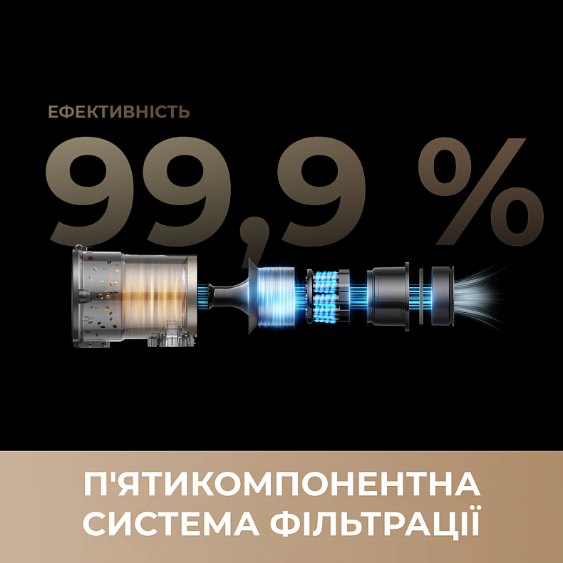 Беспроводной пылесос MOVA S2 Detect