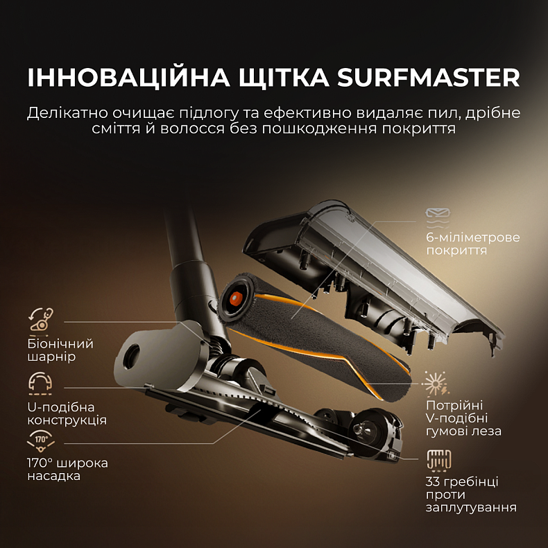 Пылесос Deerma Z50 Combo