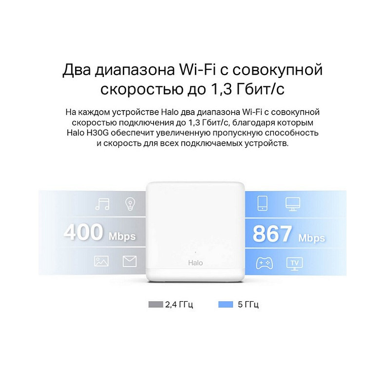 Wi-Fi Роутер Mercusys Halo H30G(3-pack)