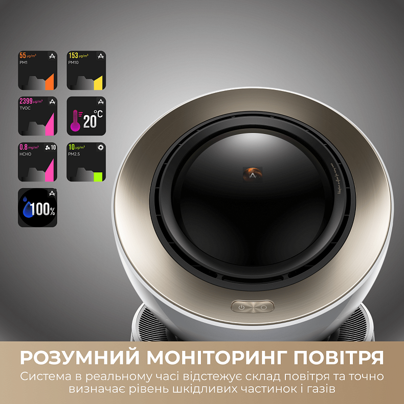 Очиститель воздуха Dreame PM10