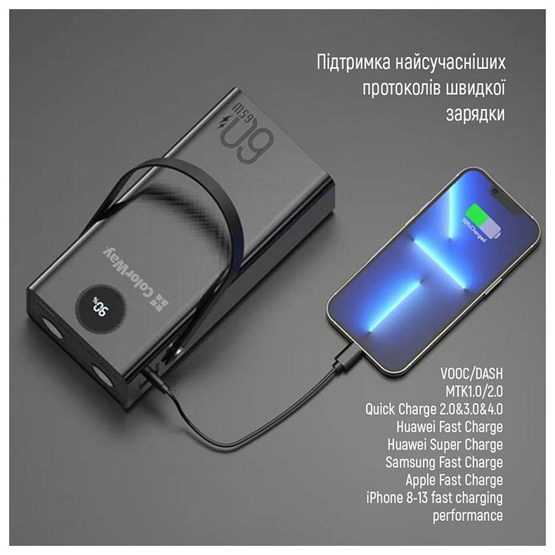 Универсальная мобильная батарея ColorWay Powerful 60000mAh Black (CW-PB600LPA5BK-PDD)