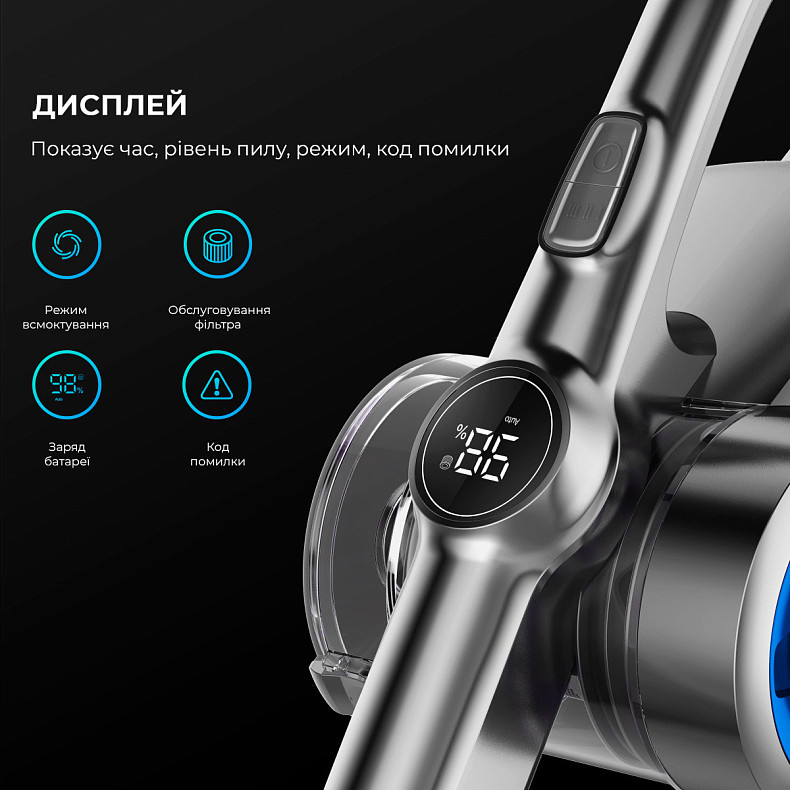 Беспроводной пылесос Jimmy H8 PLUS