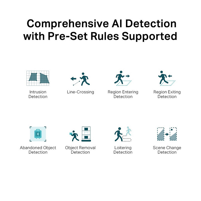 IP-камера TP-Link VIGI C250 2.8 mm