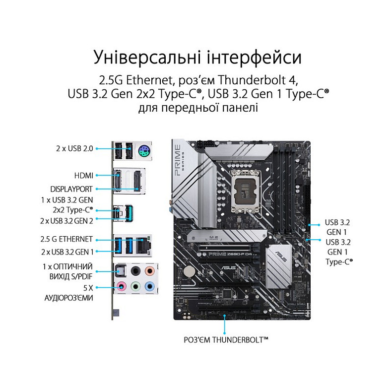 Материнська плата Asus Prime Z690-P D4-CSM Socket 1700