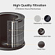 Фильтр для очистителя воздуха Xiaomi SmartMi Purifier P1 HEPA H13 Pet Filter (APF6003GL)