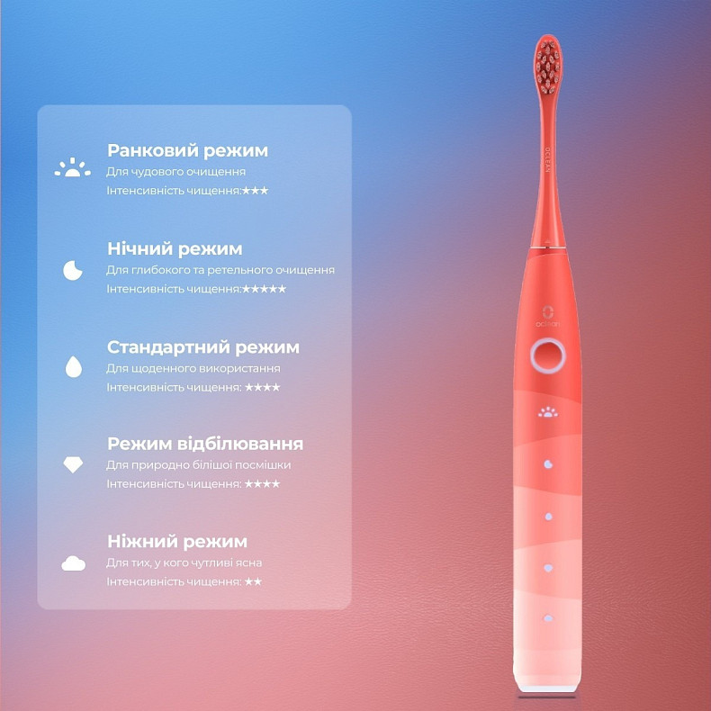 Электрическая зубная щетка Oclean Find Duo Set Red and Blue - красная и синяя 2 шт
