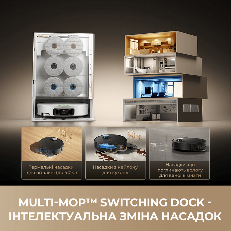 Робот-пылесос моющий Dreame Bot Matrix10 Ultra White