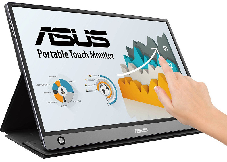 Монитор Asus 15.6" MB16AMT (90LM04S0-B01170)