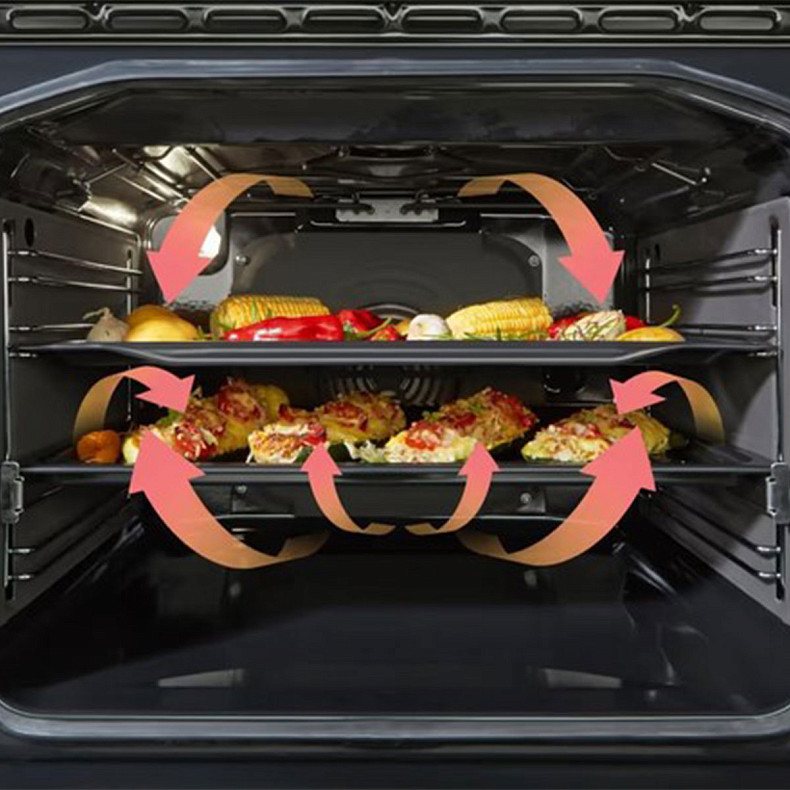 Плита електрична Gorenje GECS 5C70 XA