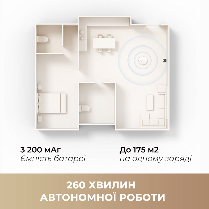 Робот пылесос MOVA E20