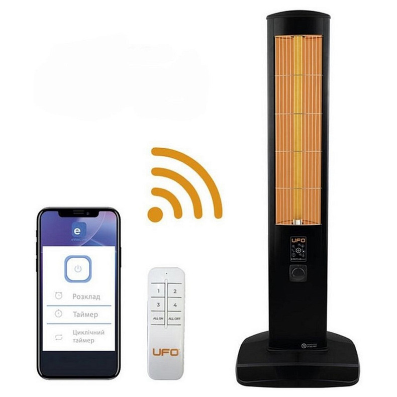 Конвектор UFO UFO_ERCIYUS_SMART_2300