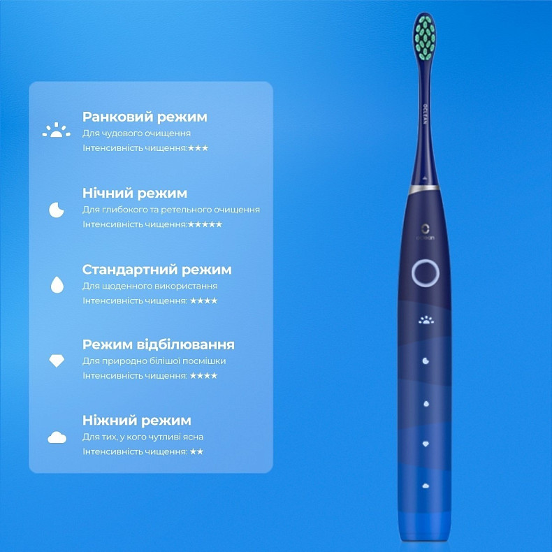 Электрическая зубная щетка Oclean Flow Sonic Blue - синяя