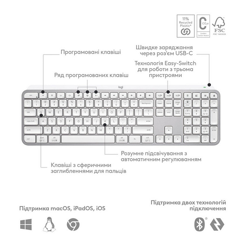 Клавіатура Logitech MX Keys S Pale Grey (920-011588)