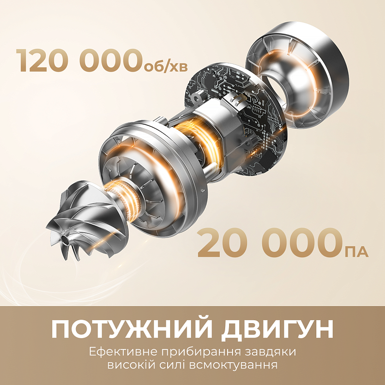 Бездротовий пилосос Dreame R10