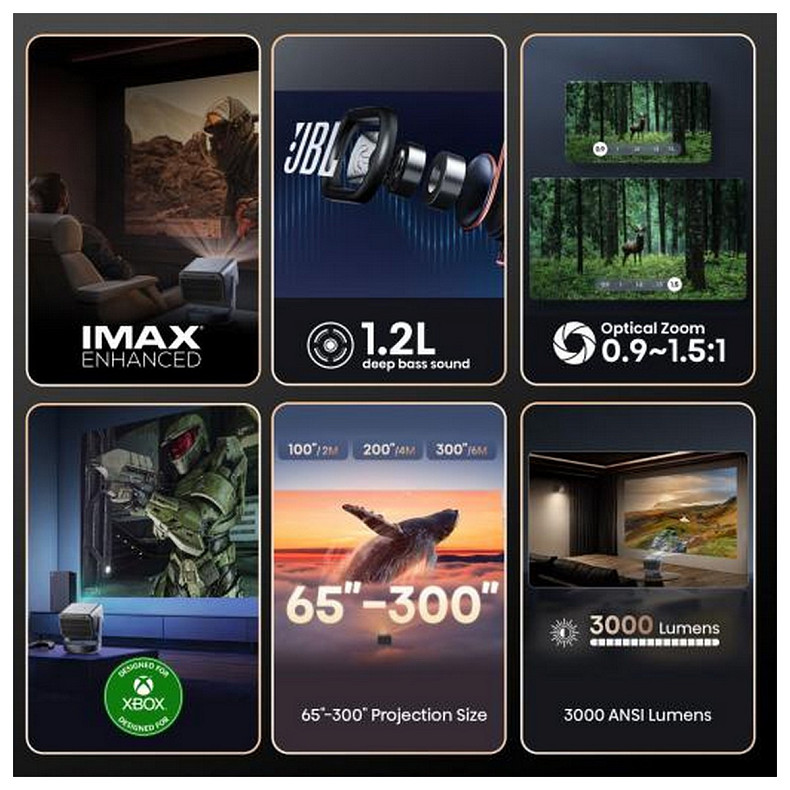 Лазерний проектор HISENSE C2-ULTRA