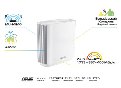 Маршрутизатор ASUS ZenWiFi CT8 2PK white